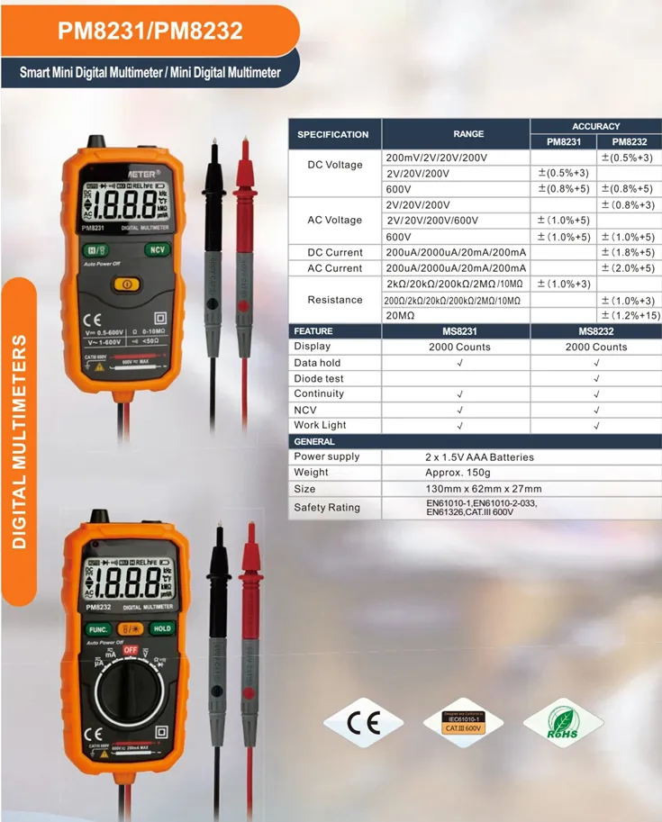 digital multimeters